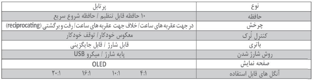 اندوموتور بومدنت
